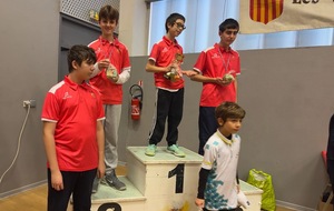 Antonn 1er, Jérémy 2e, Damien 3e, Célian 4e